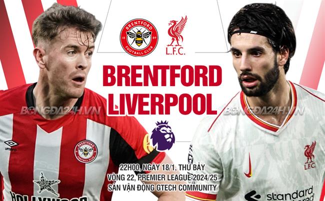 Brentford vs Liverpool