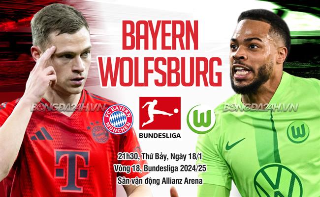 Bayern vs Wolfsburg